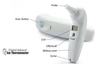 China Fast Reading Digital Infrared Ear Thermometer supplier